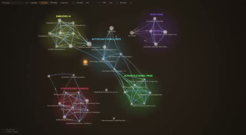 Importing a VoodooPad document into MojoPad keeps every link intact — the graph shows them